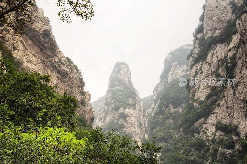 中国嵩山地质岩层