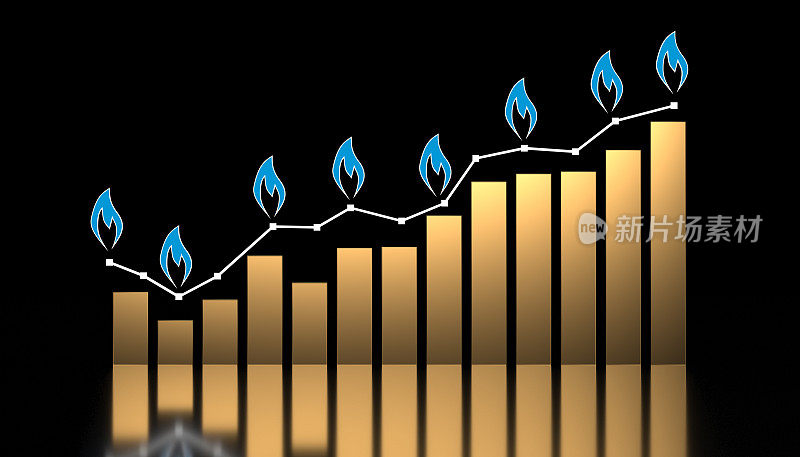 商业趋势图表和图表天然气投资