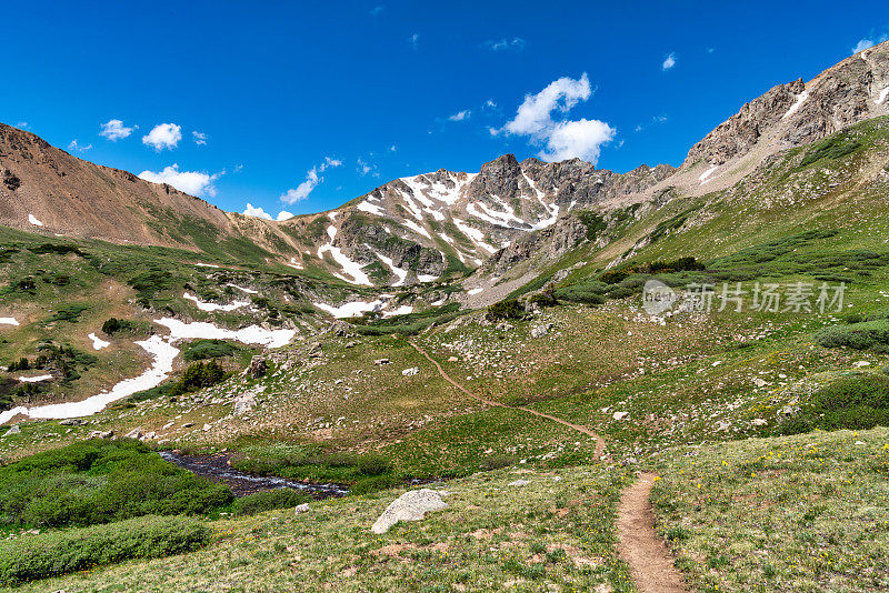 科罗拉多山地自然景观