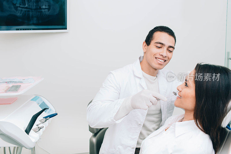 一位美国黑人牙医在牙科诊所给一位女病人检查牙齿。