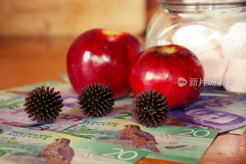 新冠肺炎大流行期间的食品价格;新西兰货币(NZD)与食物