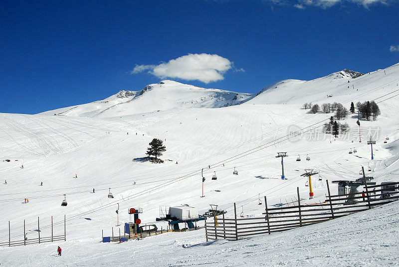 乌鲁达格山顶和滑雪场的概貌