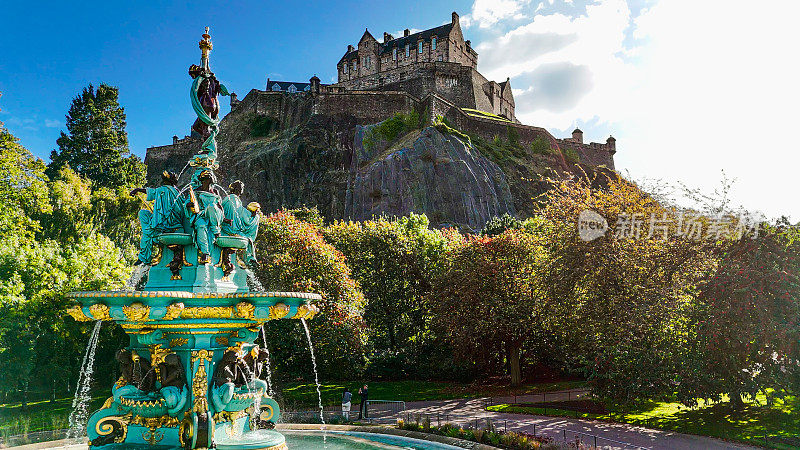 爱丁堡王子街花园鸟瞰图，苏格兰著名景点鸟瞰图，爱丁堡罗斯喷泉，爱丁堡城市公园