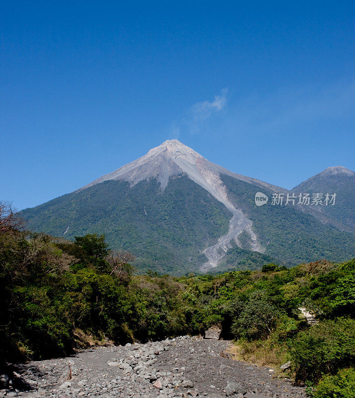 活跃的火山