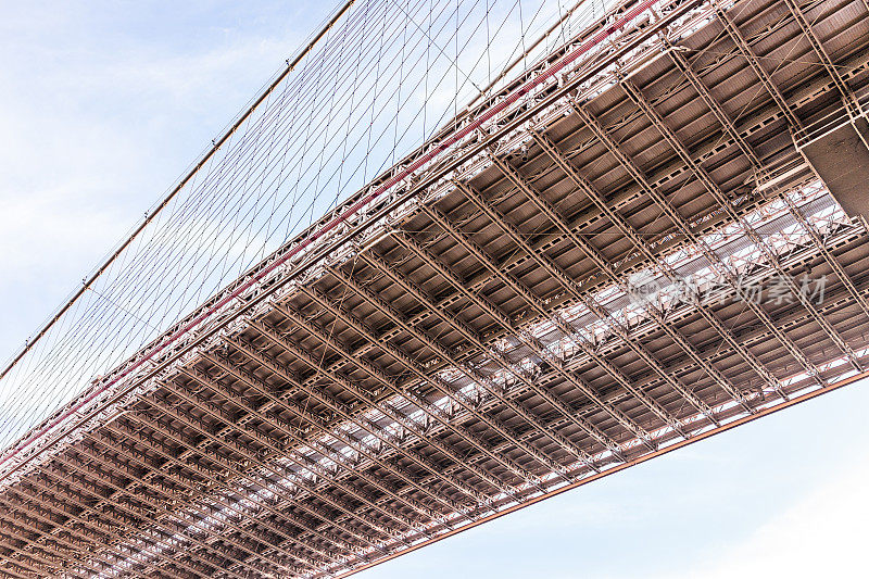 曼哈顿桥下的特写，在纽约市的室外，布鲁克林显示图案，纹理，缆索悬吊电线