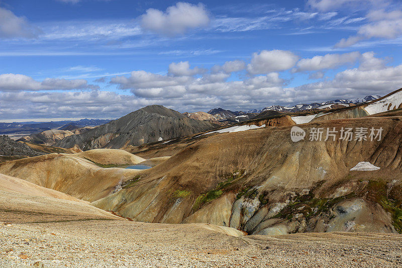 Landmannalaugar山脉，在著名的Laugavegur徒步旅行路线。