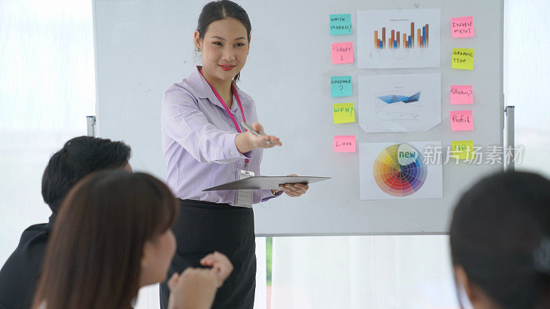 由熟练的商业女性团队领导进行商业项目演示。公司业务团队协作概念。