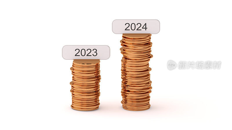 比较2023年和2024年的工资。金融概念