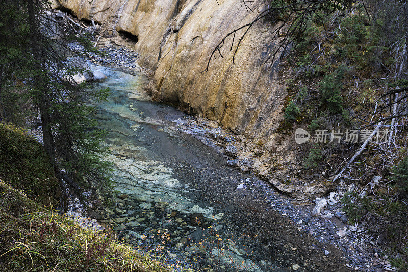 约翰斯顿峡谷:加拿大阿尔伯塔省的落基山脉