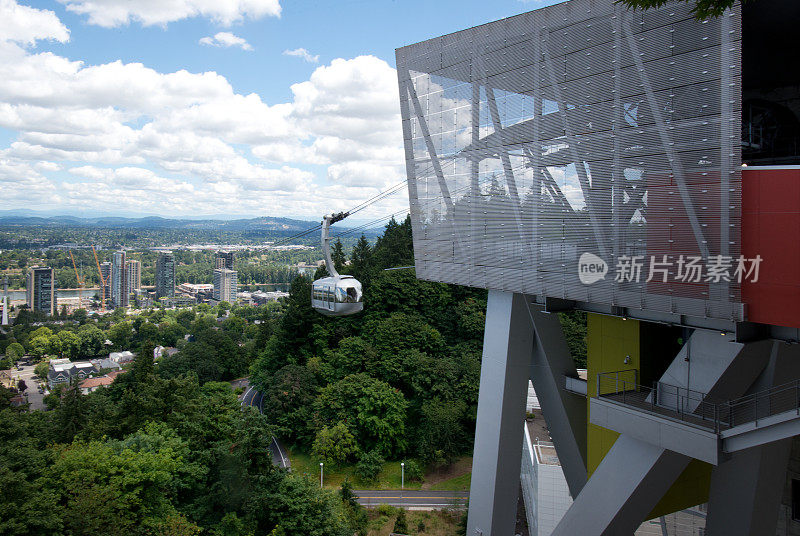 空中有轨电车和车站，全景城市视图，波特兰，云景