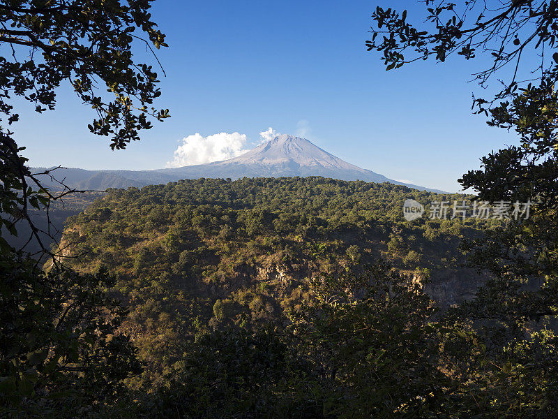 火山Popcatepetl