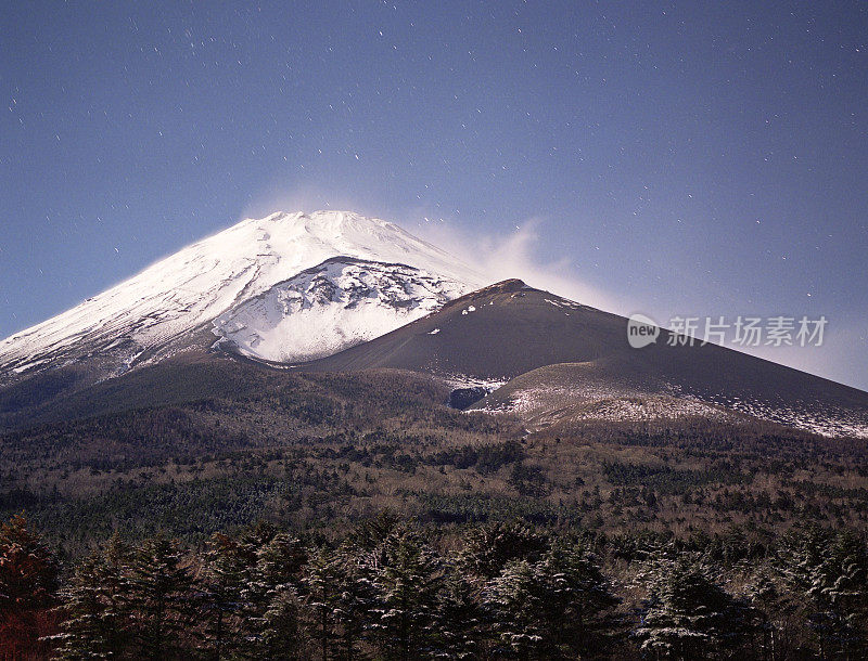 富士山和会山