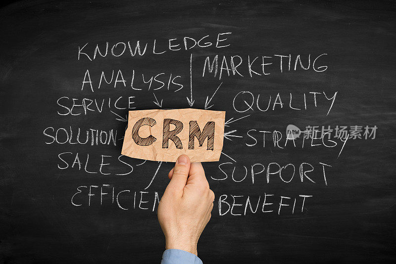 CRM