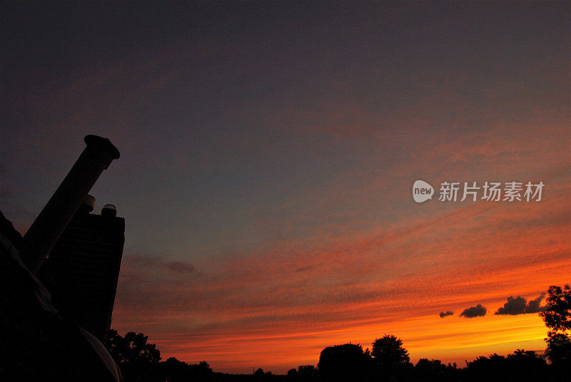 从一个角度看不同的天空