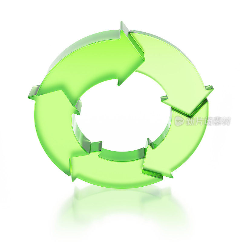 绿色玻璃循环箭头