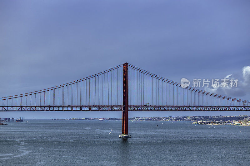 塔古斯河对岸的里斯本全景