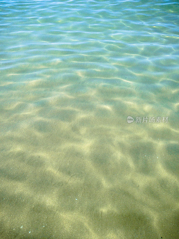 干净的海水背景