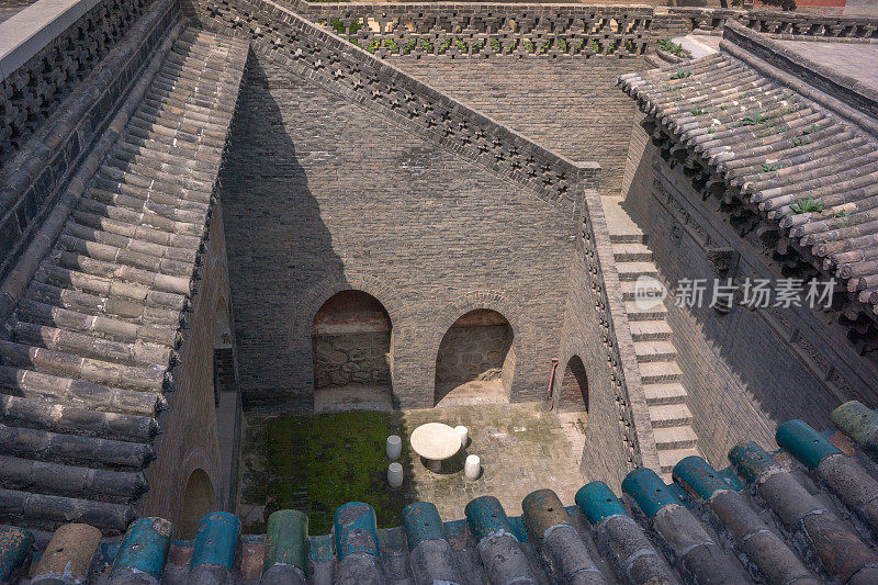 中国古代建筑和庭院