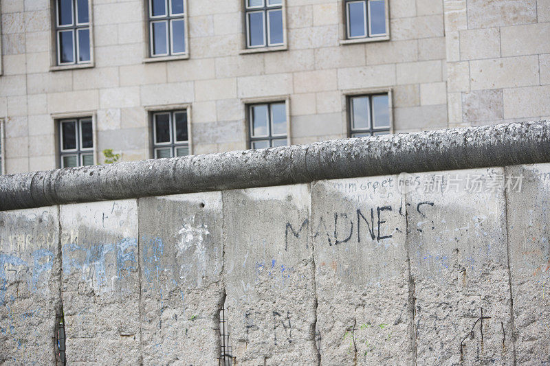 柏林墙是