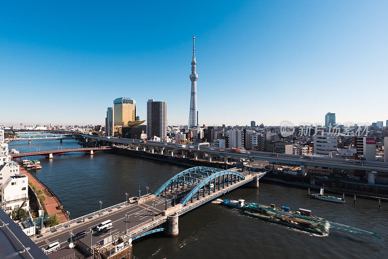 东京天空之树的城市景观，船和船在隅田河上航行，汽车交通运输在高速公路上，浅草地区的桥梁，日本。亚洲旅游地标，亚洲人城市生活理念