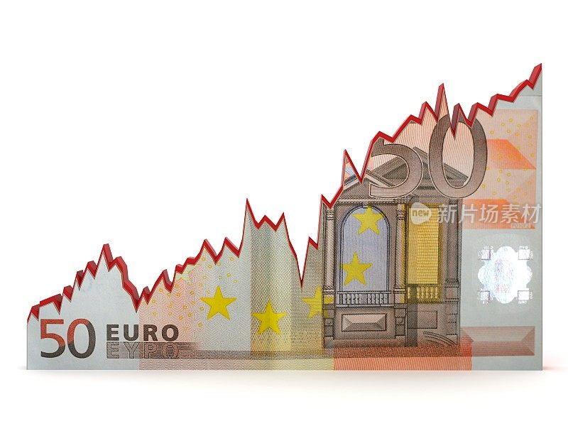 欧元货币图金融增长图储蓄投资
