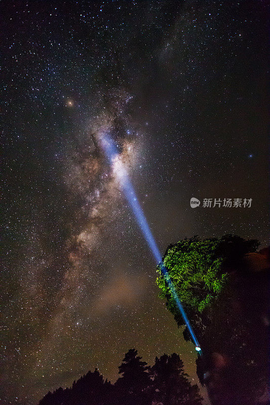 夜晚，一束光照亮了银河