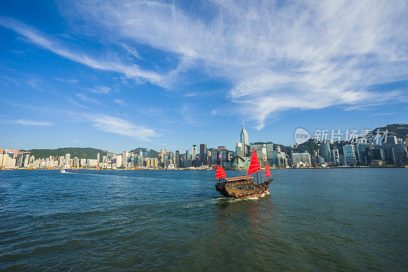 香港维多利亚港