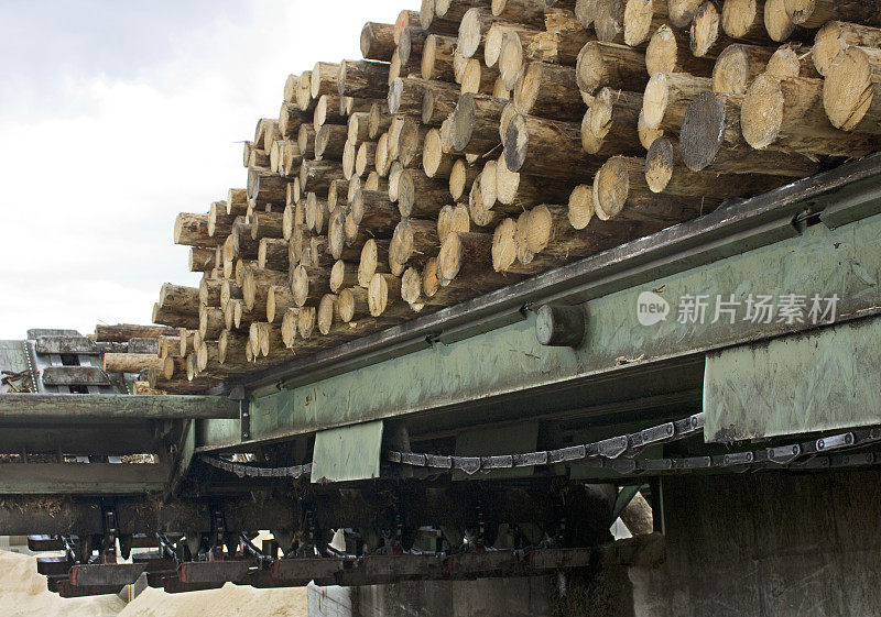木材工业、链条机构。