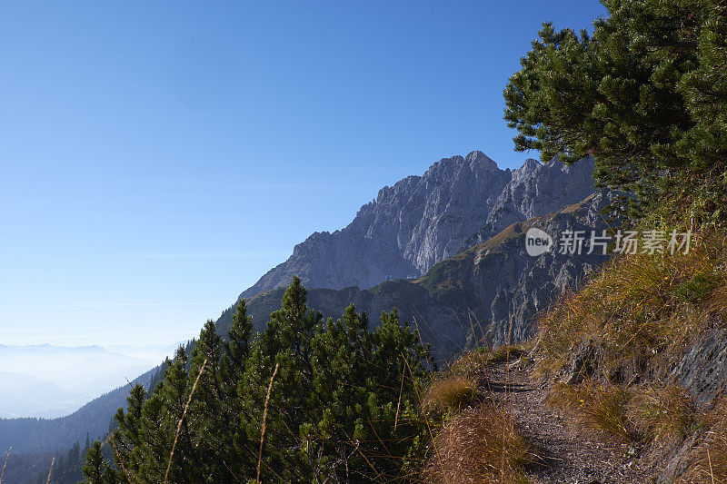 徒步旅行的背景