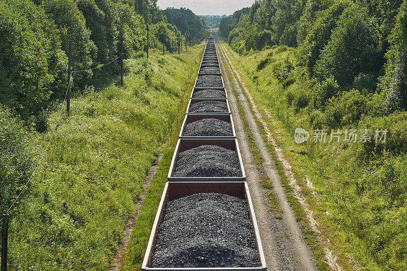运煤的铁路货车
