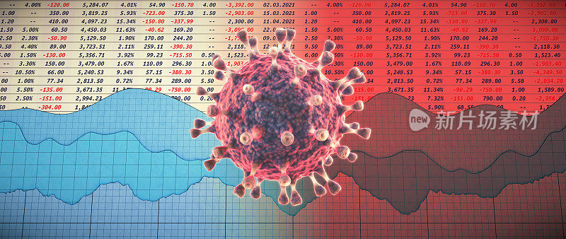 2019冠状病毒新冠病毒病原体细胞的正面视图，以折线图和电子表格显示2021年的财务报告数据。