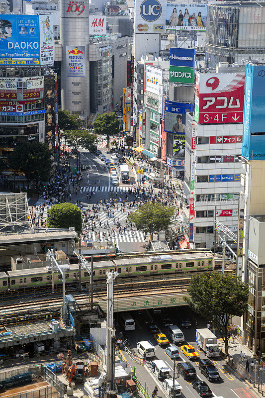 日本东京涩谷车站和著名的涩谷十字路口鸟瞰图