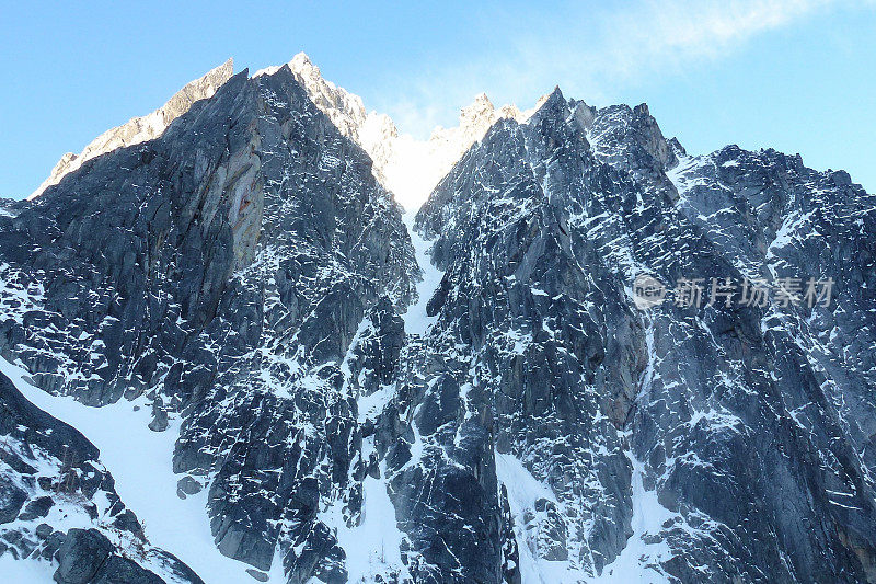 Colchuk高峰,莱文沃斯