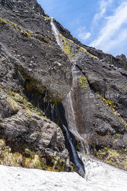 孔吉里奥国家公园的瀑布