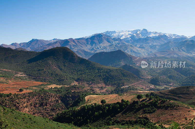 阿特拉斯帕斯山