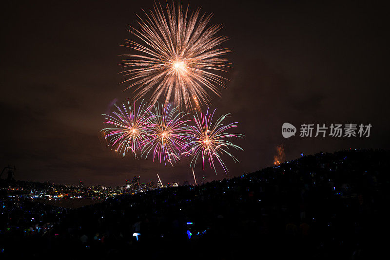 7月4日