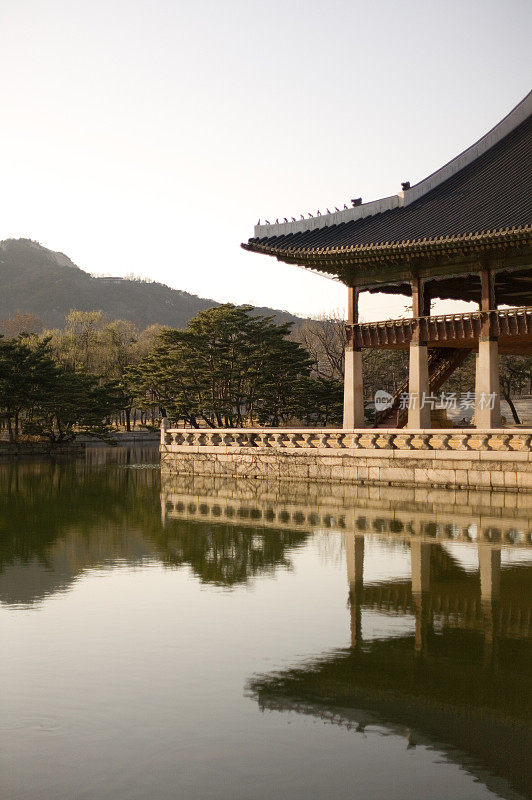 Gyeongbok宫