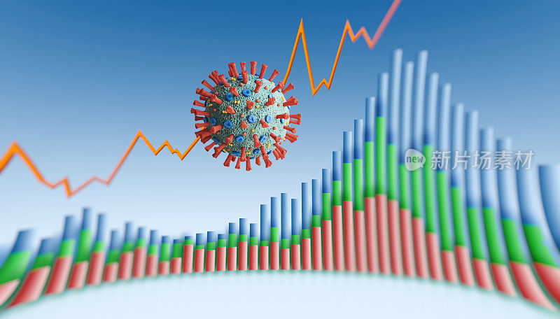 冠状病毒与经济信息图3D与图表
