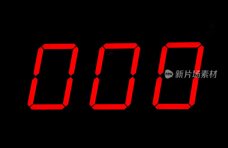 数字显示