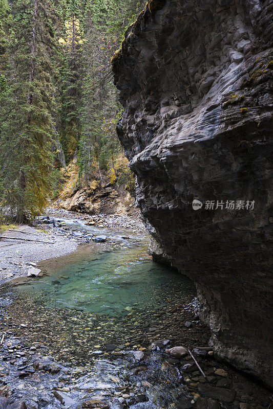 约翰斯顿峡谷:加拿大阿尔伯塔省的落基山脉