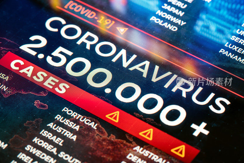 COVID-19冠状病毒病例达到250万例