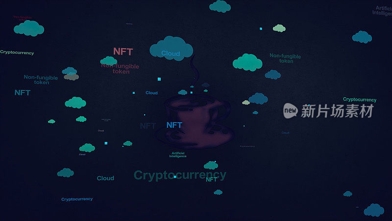 云计算，NFT，人工智能，人工智能