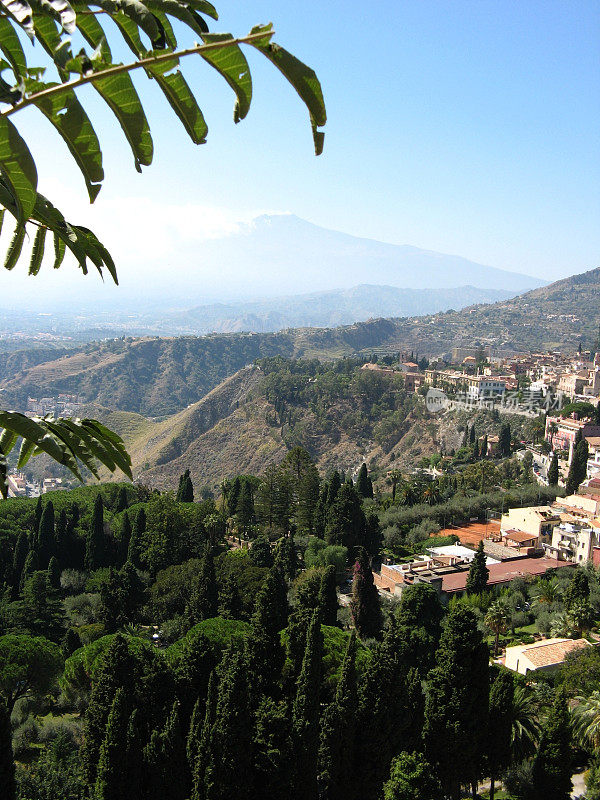Etna-View