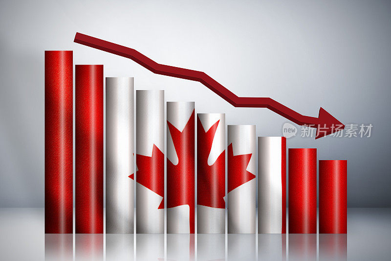 图表关于加拿大股票照片下降