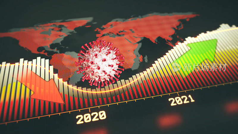 2020年数字世界地图市场崩溃设计，包括条形图、发光线形图、年份标签、箭头和冠状病毒细胞。