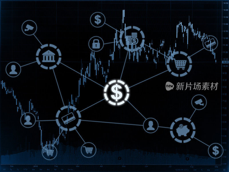 股票市场电子银行金融科技金融技术