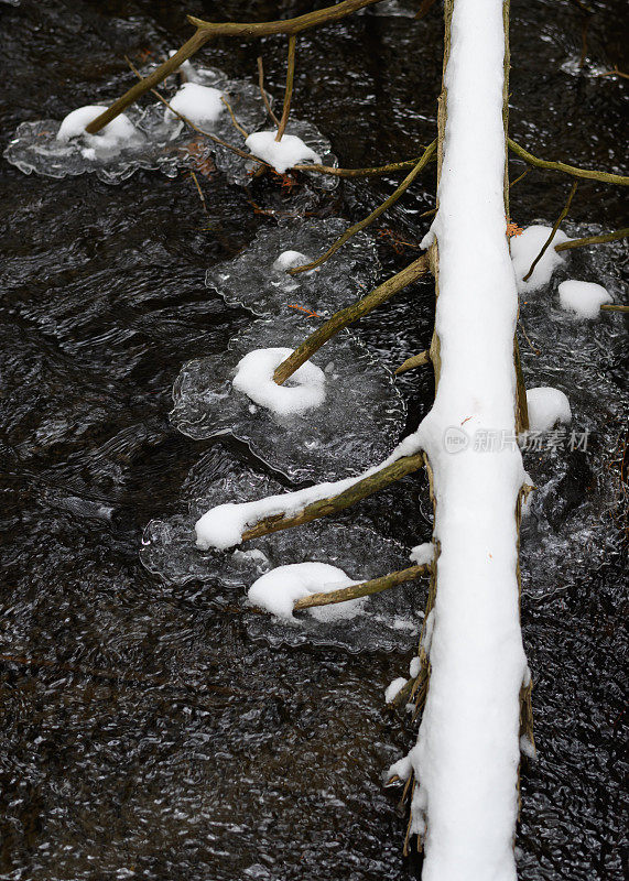 春天，加拿大安大略省河上的冰正在融化
