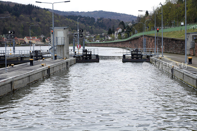 水门事件在德国海德堡使用开启或关闭。