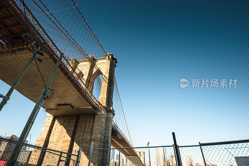 曼哈顿地平线上的布鲁克林大桥