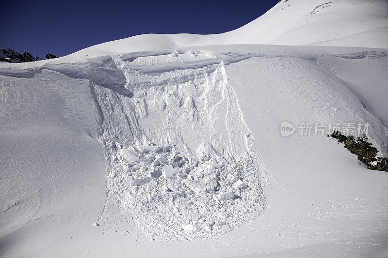 雪崩特写